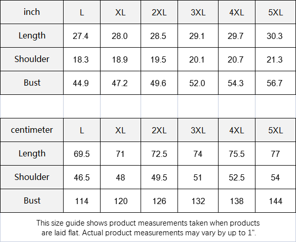 Musical Blue Plus Size T-Shirt