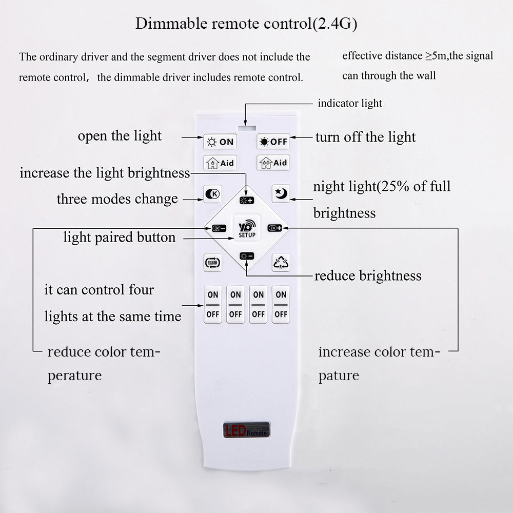 Music Score LED Wall Lamp