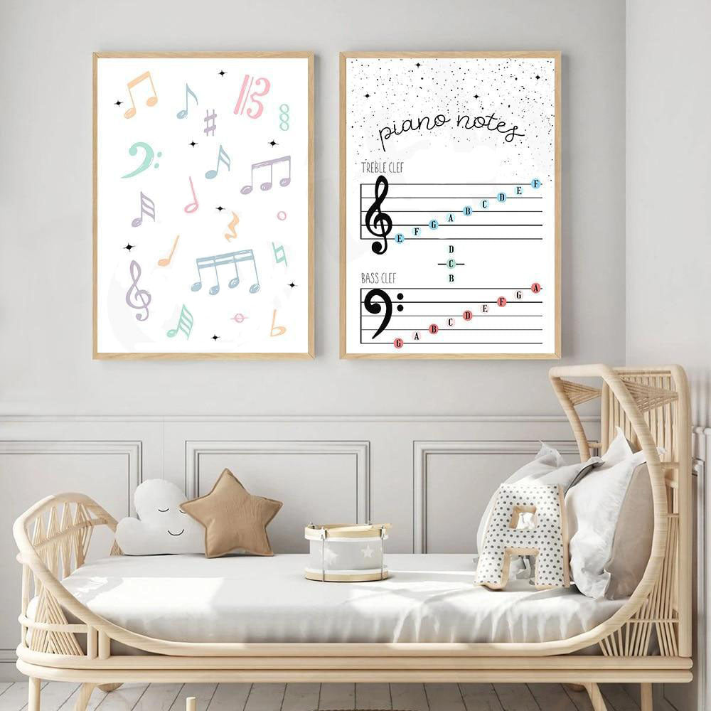Piano Music Notes Wall Art