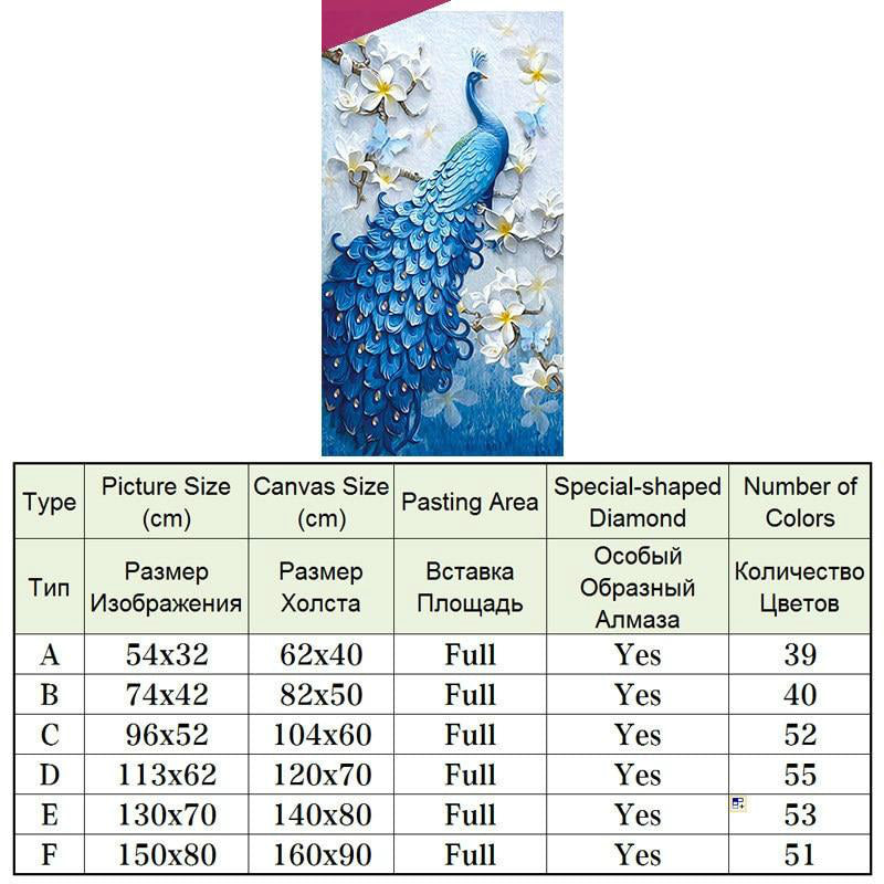 Peacock DIY Diamond Painting