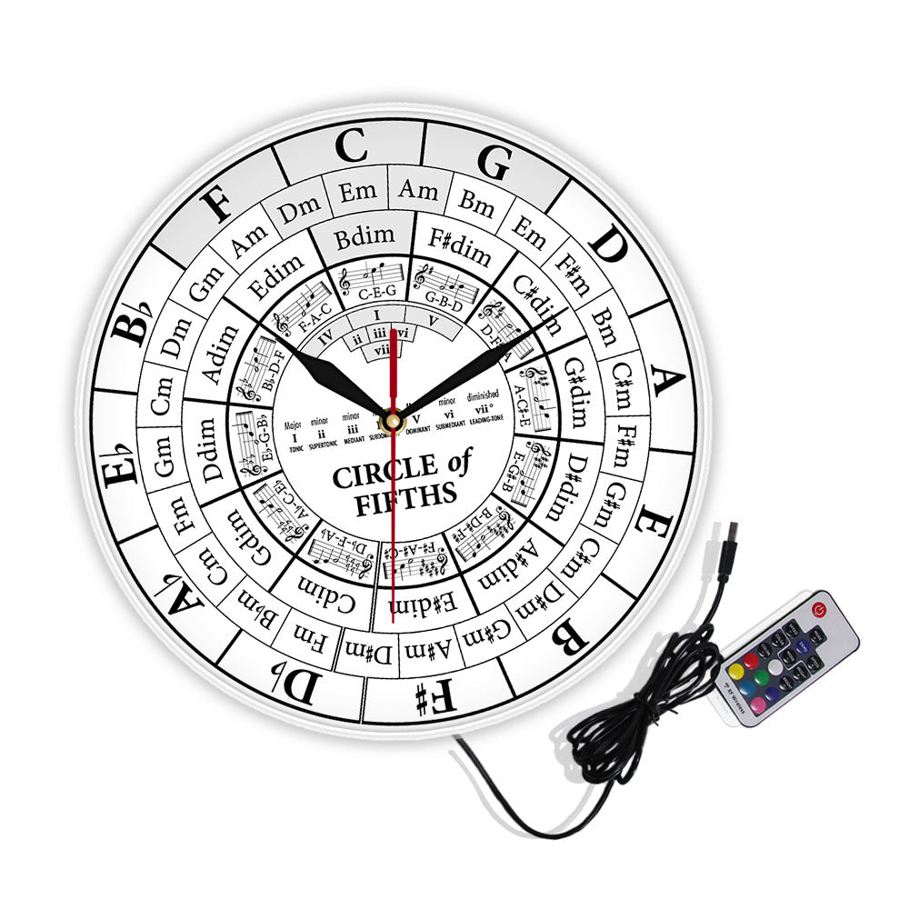 Circle Of Fifths Music Wall Clock