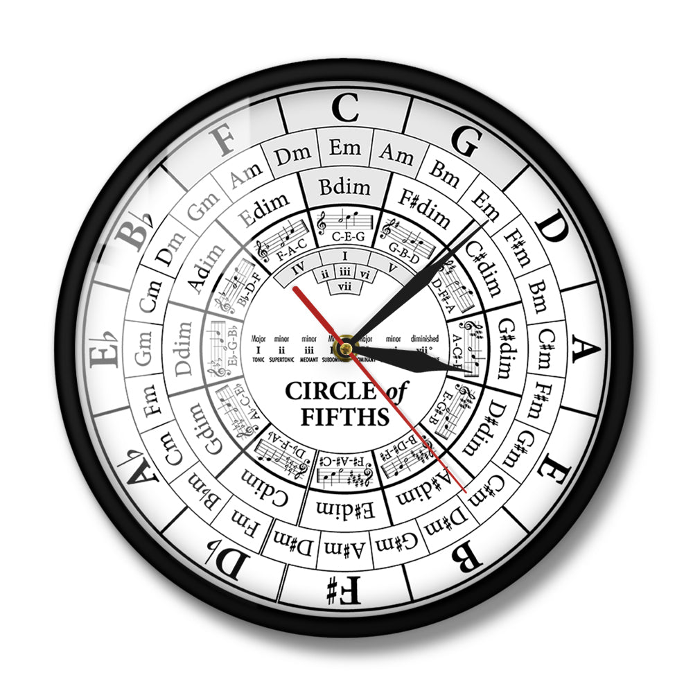 Circle Of Fifths Music Wall Clock