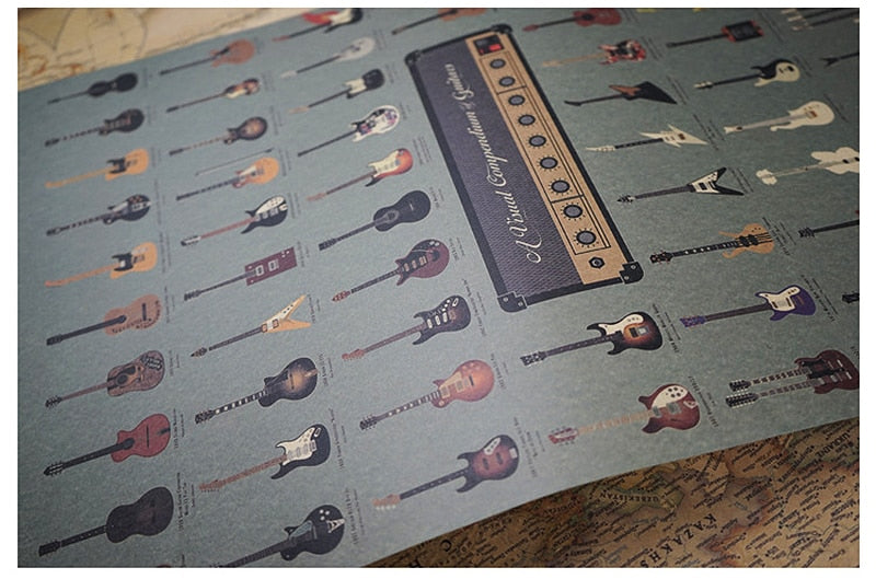 Free - Vintage Guitar Poster