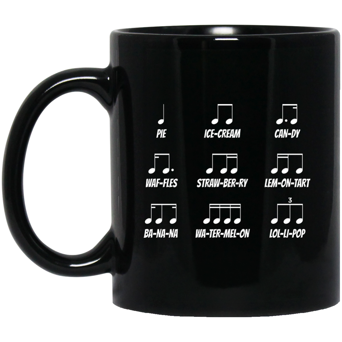 Multiple Musical Notes Mug