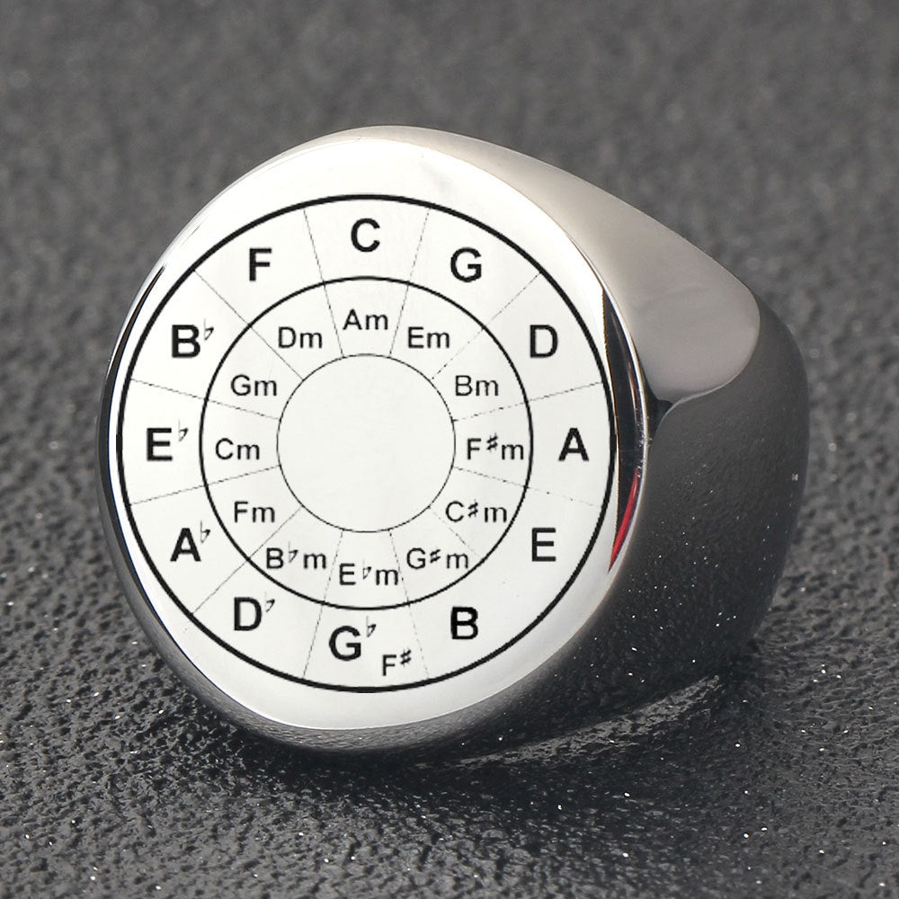 Circle Of Fifth Music Ring