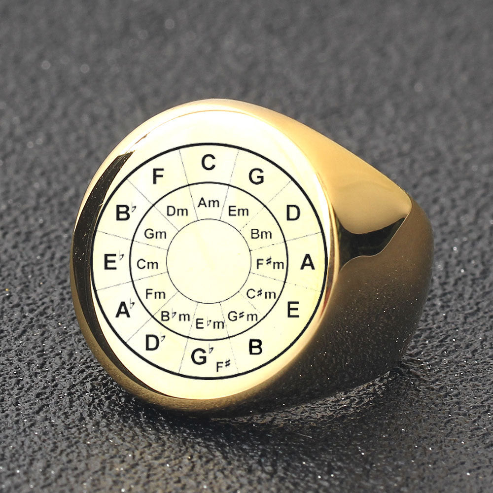 Circle Of Fifth Music Ring