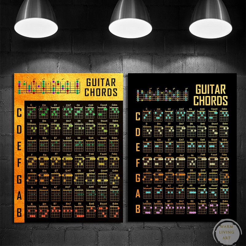 Guitar Chords Chart Graphic Canvas