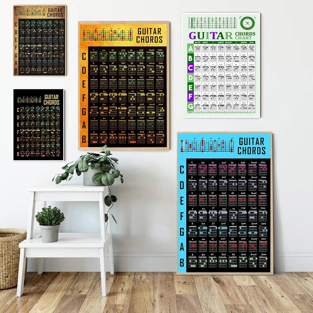 Guitar Chords Chart Graphic Canvas
