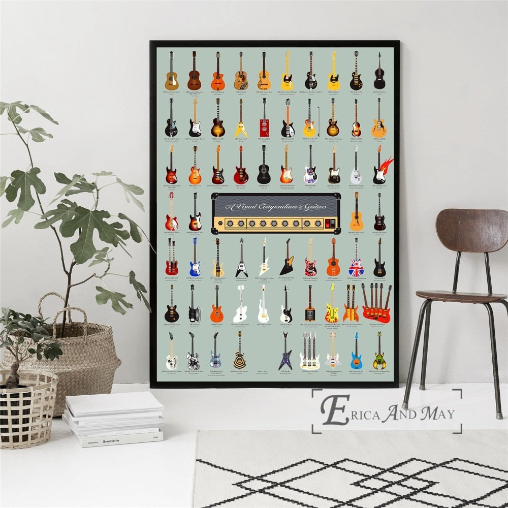 Guitar Visual Full Styles Wall Art