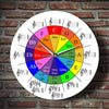 Circle Of Fifths Music Theory Wall Clock