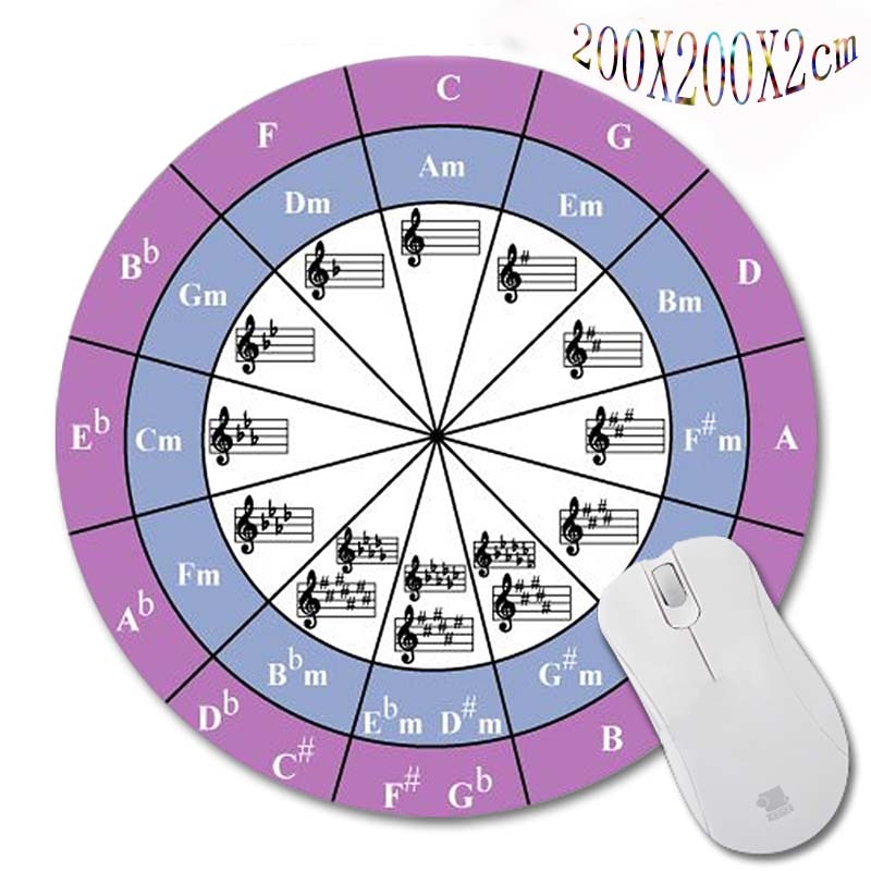 Musical Note Round Mouse Pad