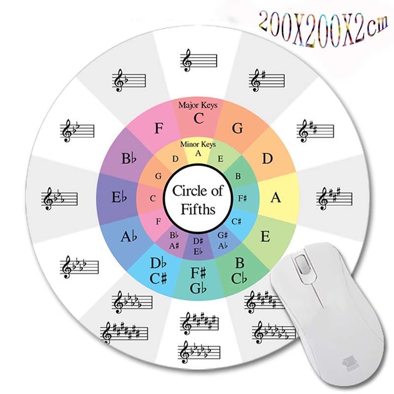 Musical Note Round Mouse Pad