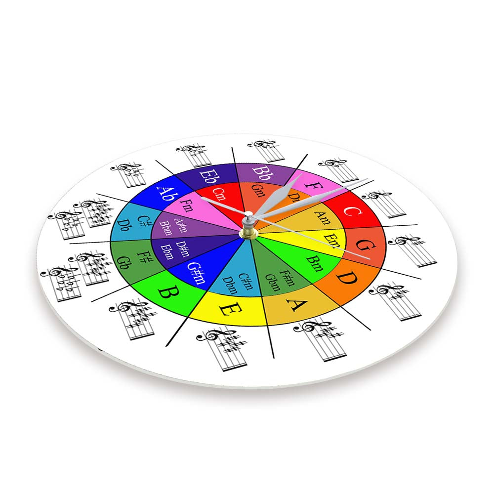 Circle Of Fifths Music Theory Wall Clock