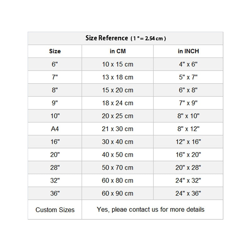 Minimalist Pablo Picasso Abstract Wall Art