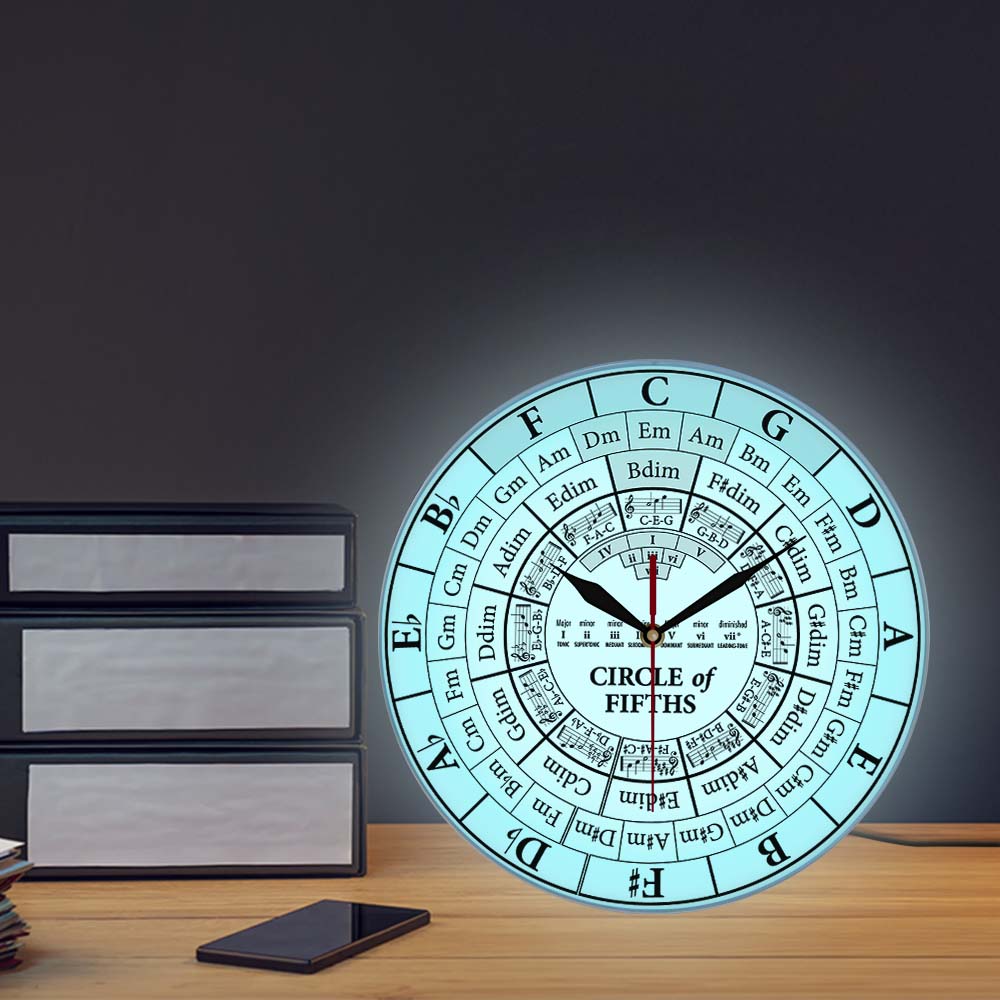 Circle Of Fifths Music Wall Clock