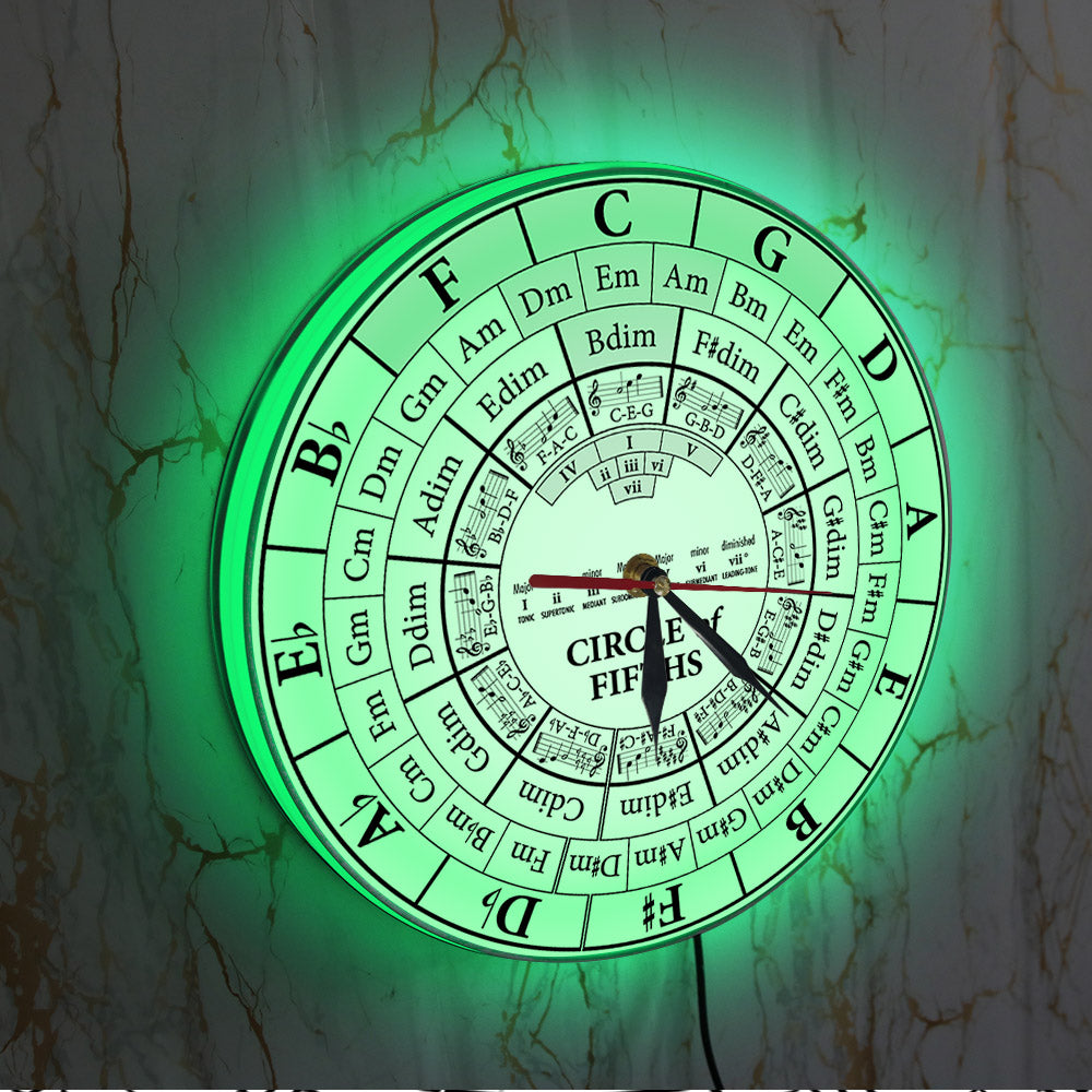 Circle Of Fifths Music Wall Clock