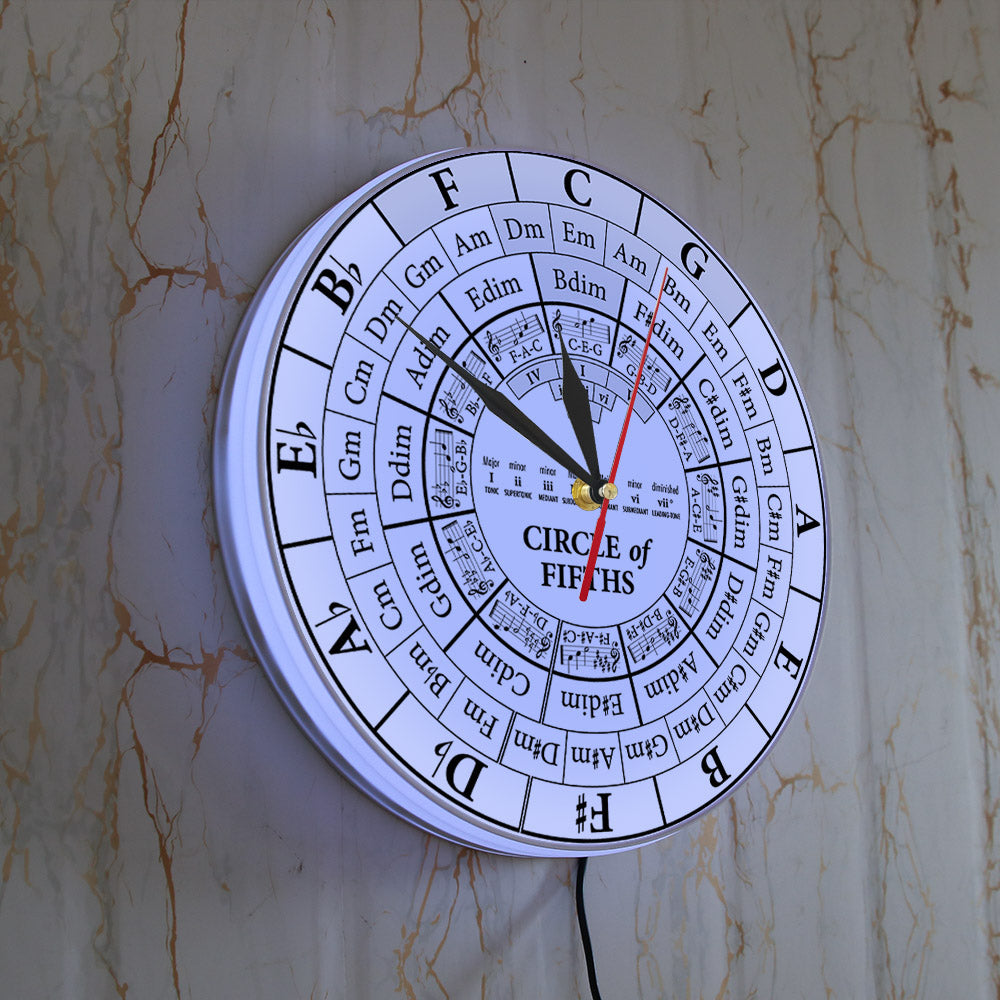 Circle Of Fifths Music Wall Clock
