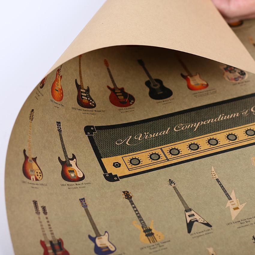 Guitar World Vintage Poster - Artistic Pod