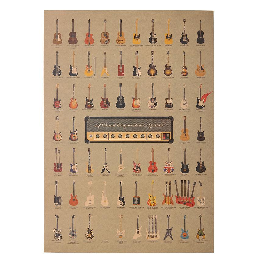 Guitar World Vintage Poster - Artistic Pod