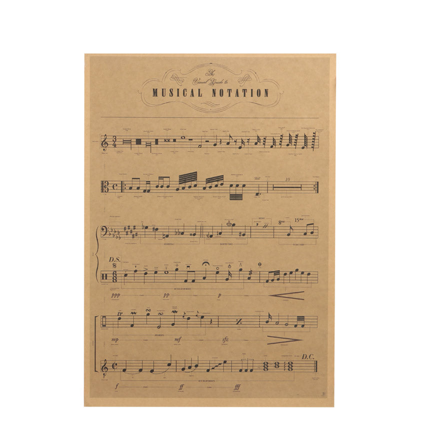 Music Notes Sheet Wall Poster
