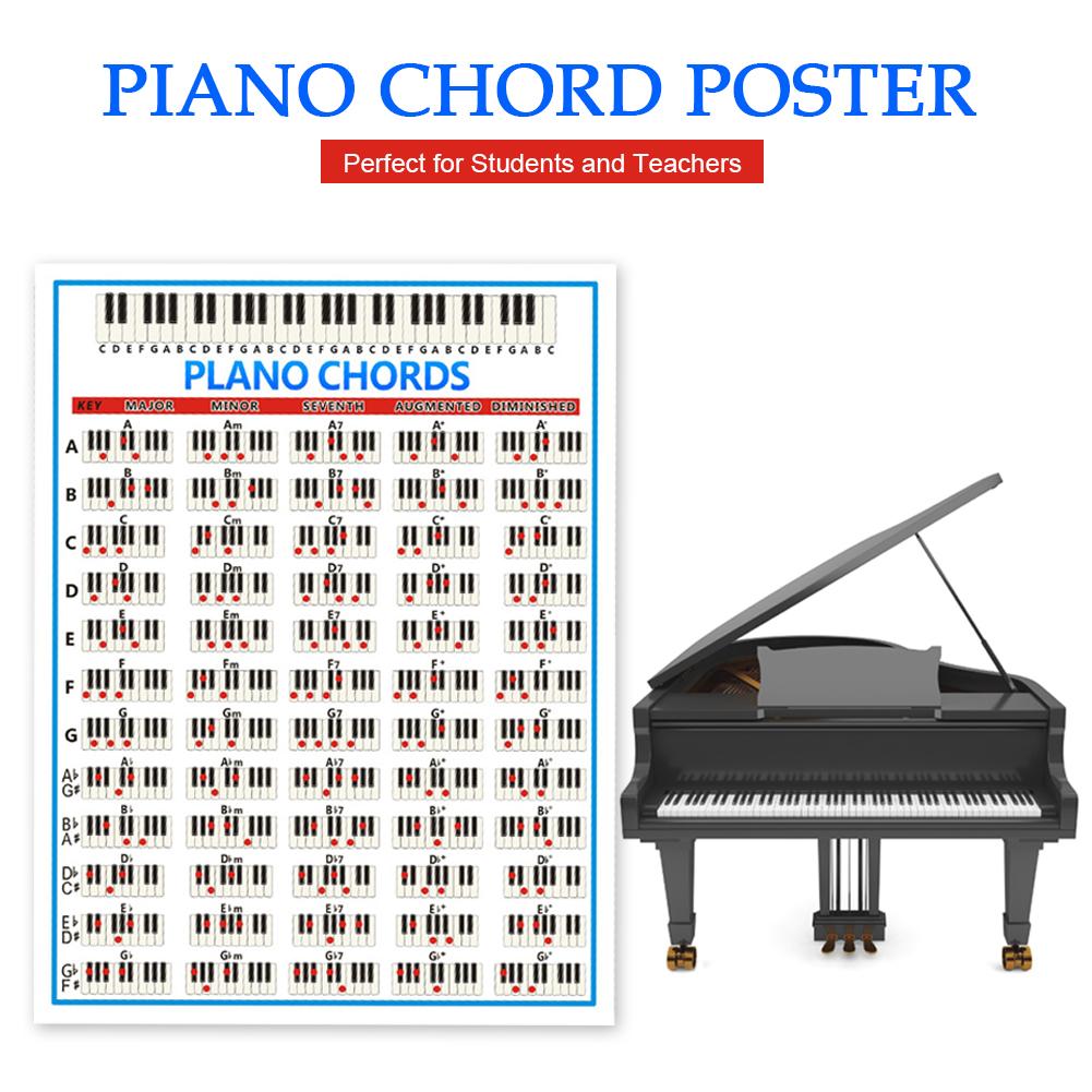 Piano Chord Chart Poster
