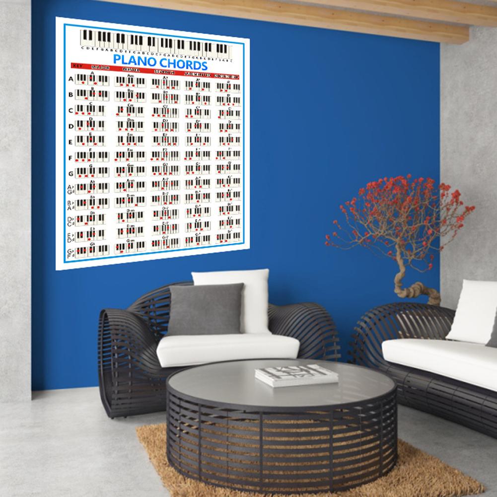 Piano Chord Chart Poster
