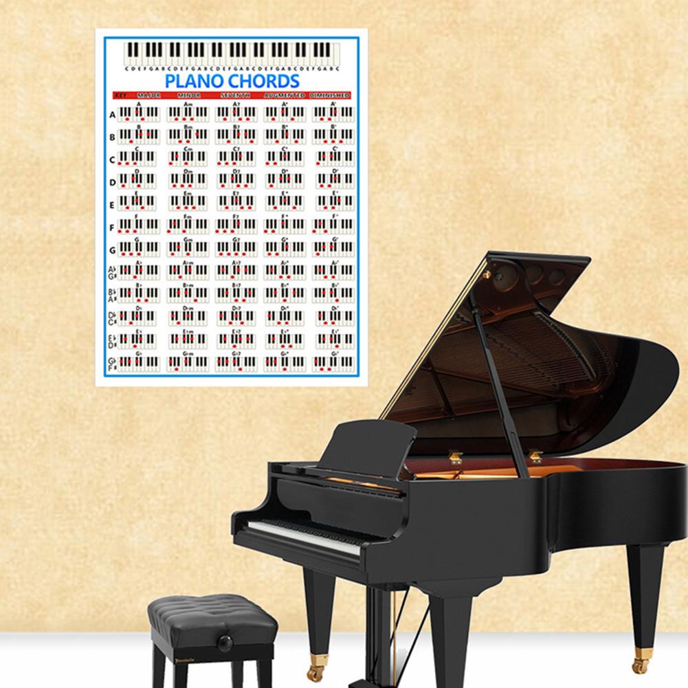 Piano Chord Chart Poster - Artistic Pod