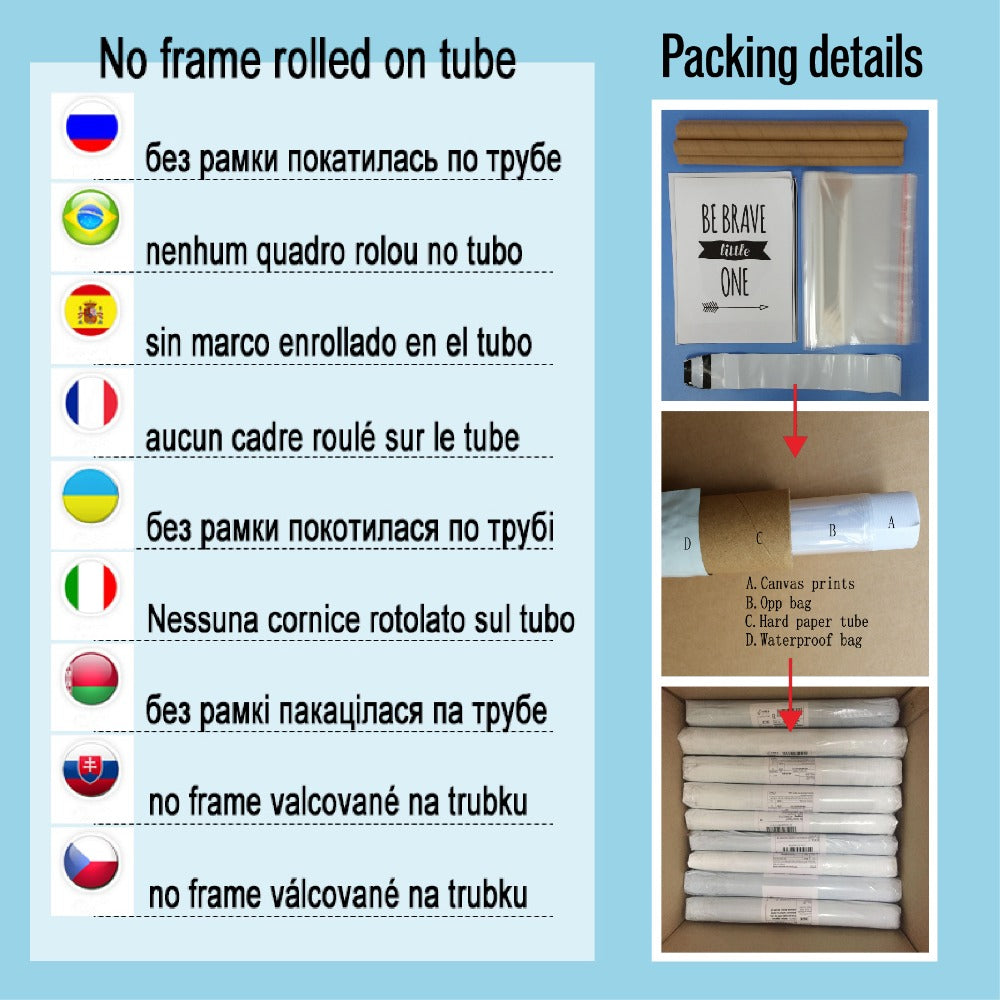 Vintage Sheet Music Poster