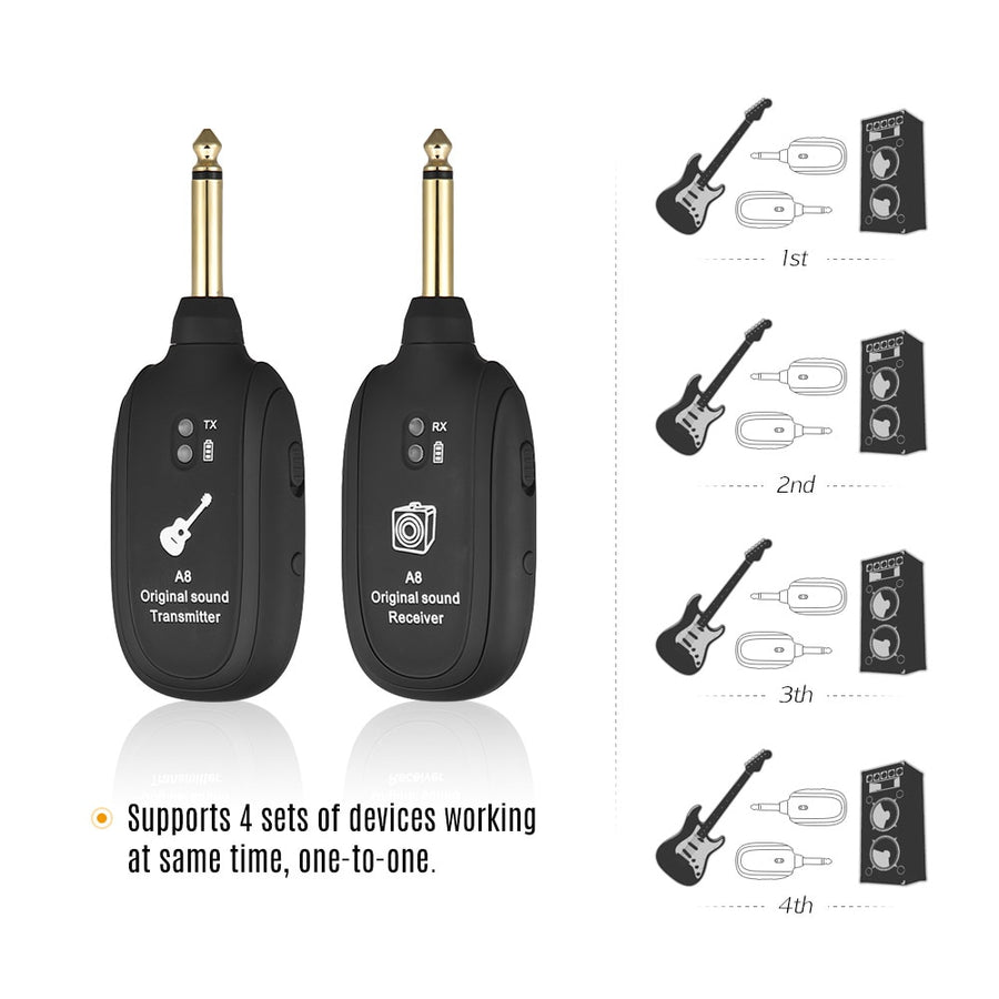 Wireless Guitar Transmitter Receiver System