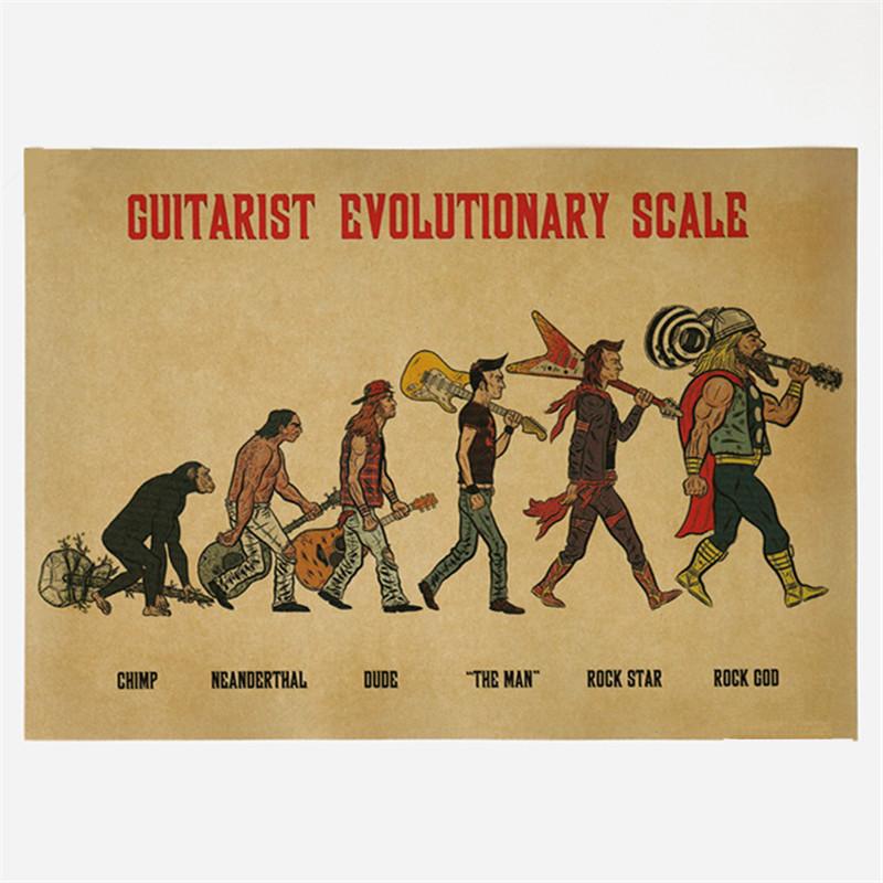 Vintage Evolution of Rock Poster