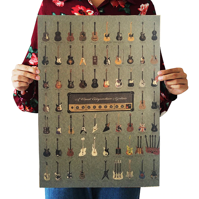Free - Vintage Guitar Poster