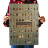 Vintage Guitar Poster