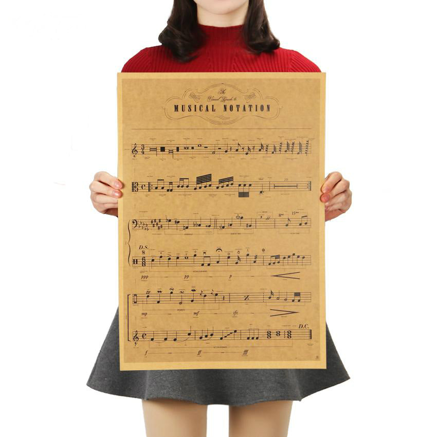 Music Notes Sheet Wall Poster