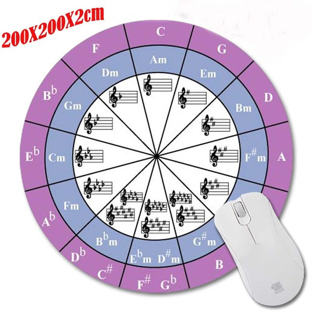 Free - Music Note Round Mouse Pad - Artistic Pod Review