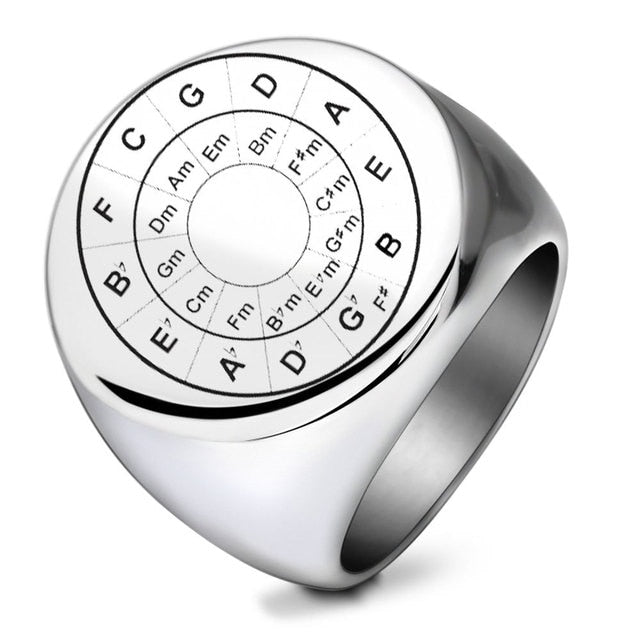 Circle Of Fifth Music Ring