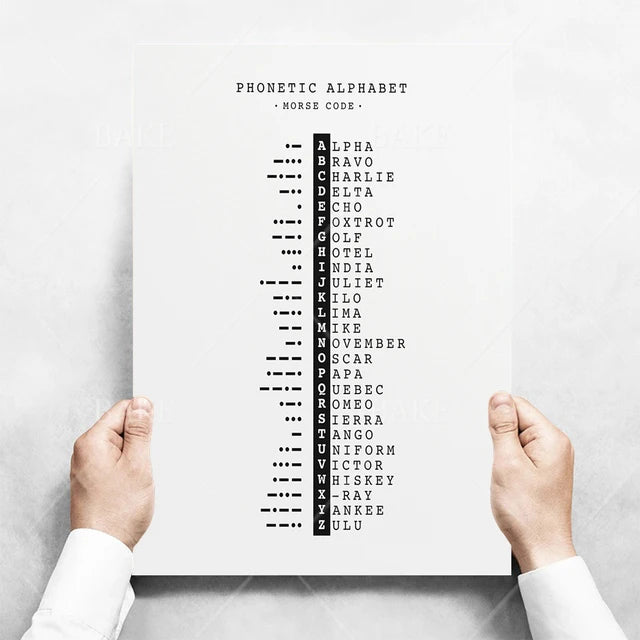 Music Theory Print Canvas Wall Art