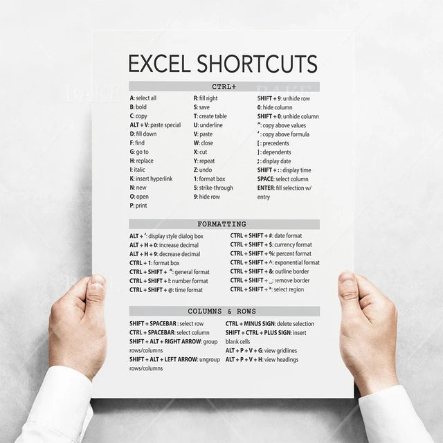 Music Theory Print Canvas Wall Art