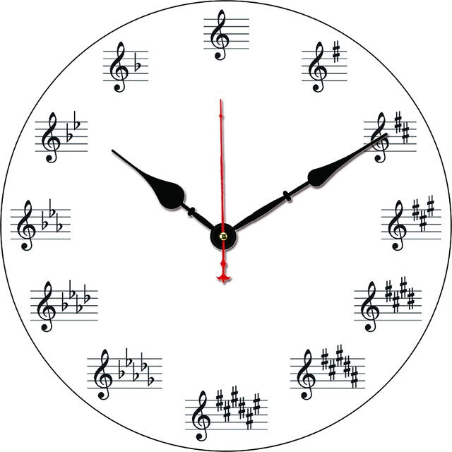 Retro Music Notes Wall Clock