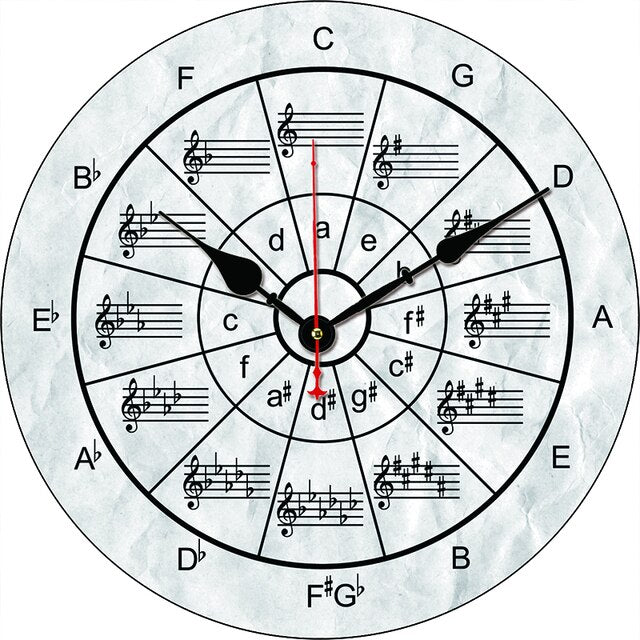 Retro Music Notes Wall Clock