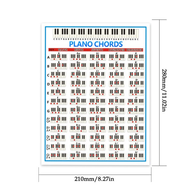 Piano Chord Chart Poster