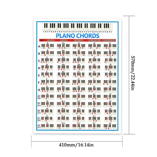 Piano Chord Chart Poster