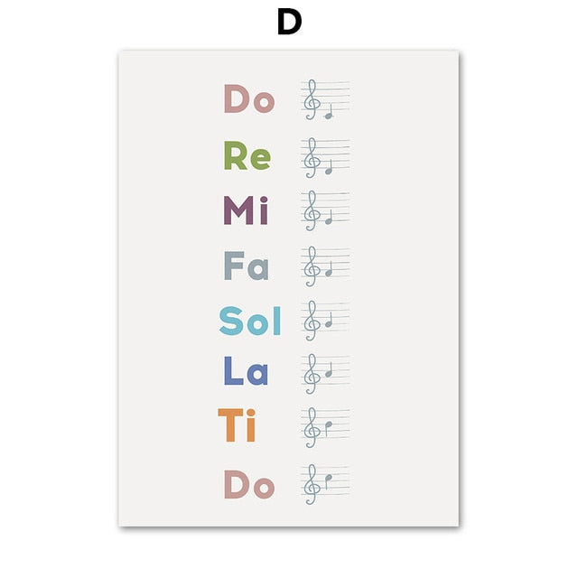 Music Education Poster