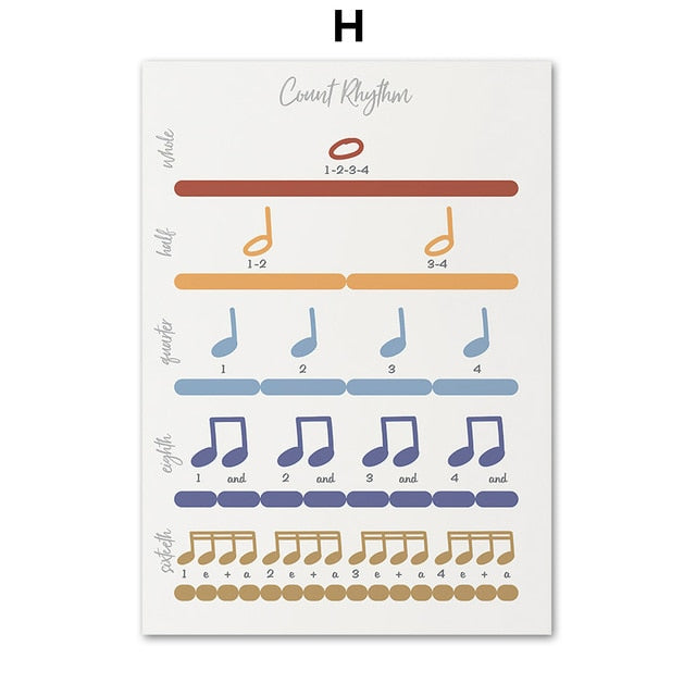 Music Education Poster