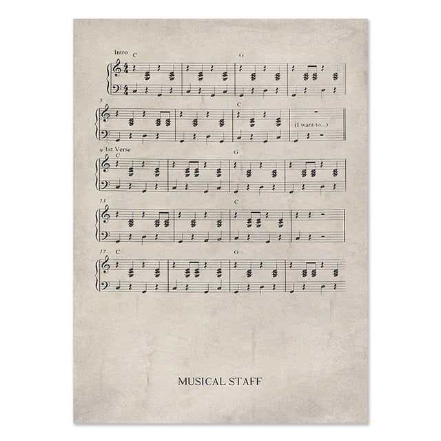 Retro Violin Piano Sheet Poster