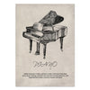 Retro Violin Piano Sheet Poster