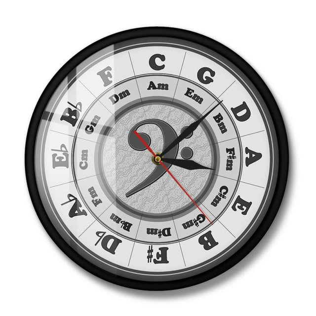 Bass Clef Circle Of Fifths Wall Clock