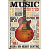 Music Guitar Retro Wall Poster